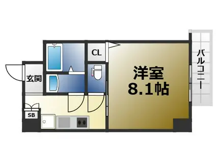 グリュックメゾン S-SHINFUKAE XIII(1K/2階)の間取り写真