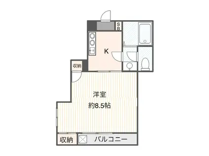 武藤ビル(1K/2階)の間取り写真