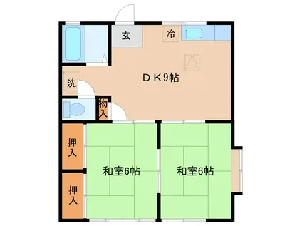 マルワレジデンス石下第二(2DK/2階)の間取り写真