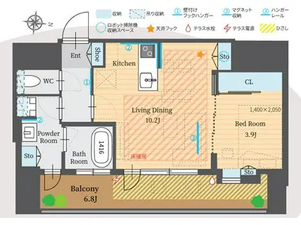 パークルール恵比寿(1LDK/8階)の間取り写真
