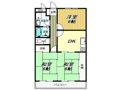 市場八幸ハイツ(3DK/1階)の間取り写真
