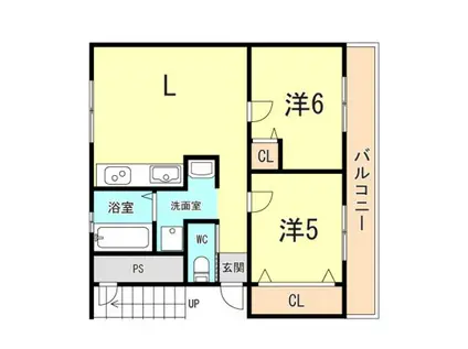 高津橋農住団地 A棟(2LDK/5階)の間取り写真