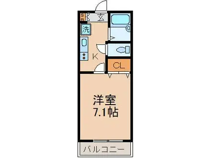 サンフォートソフィア(1K/3階)の間取り写真