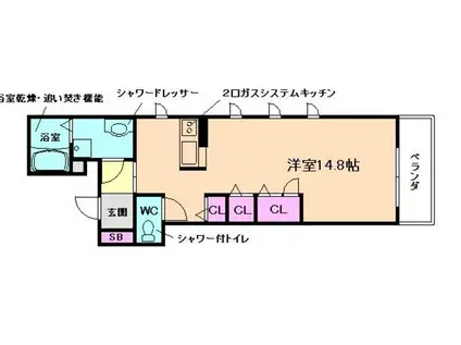 シャーメゾン野田(ワンルーム/2階)の間取り写真