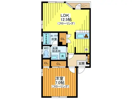 セレス代沢(1LDK/2階)の間取り写真