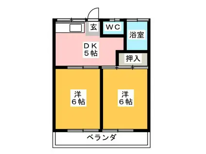 グリーンヒル大貫(2DK/2階)の間取り写真