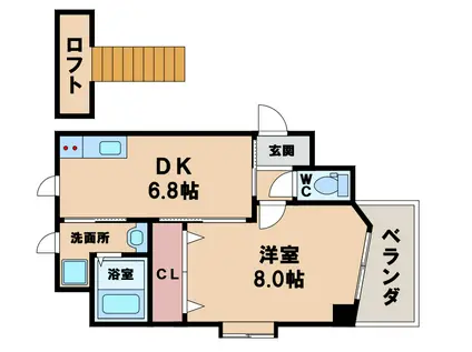 ブルージュ天王寺(1DK/5階)の間取り写真