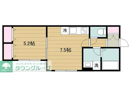 タウンコード南品川(1DK/1階)の間取り写真