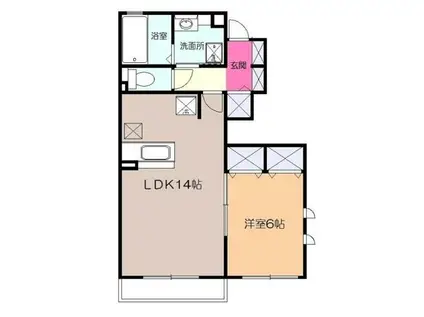 相南ハウスA(1LDK/1階)の間取り写真