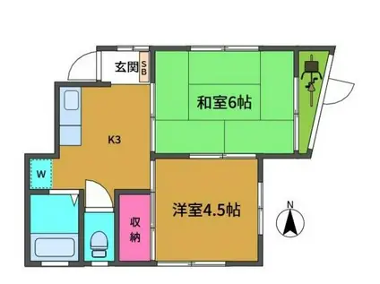 ルブラン南浦和(2K/1階)の間取り写真