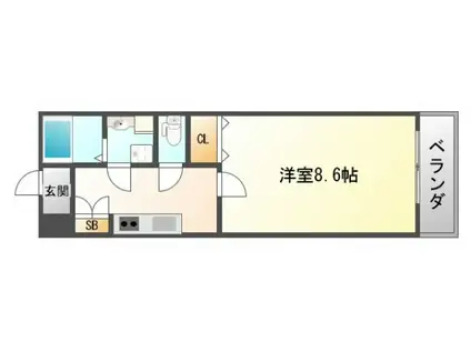 グラディオ千里山東(1DK/6階)の間取り写真