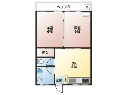 コーポ大城(2LDK/3階)の間取り写真