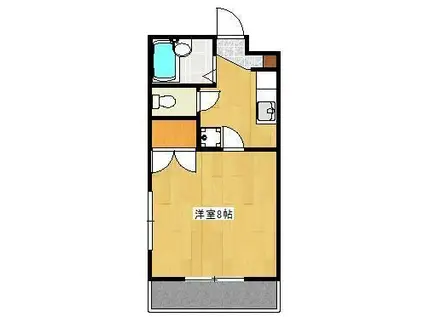 ロフティ三軒町(1K/1階)の間取り写真