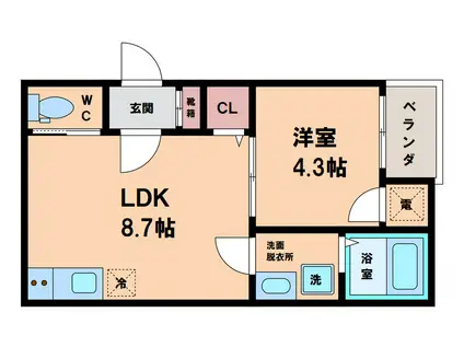 F ASECIA HEULAN(1LDK/1階)の間取り写真