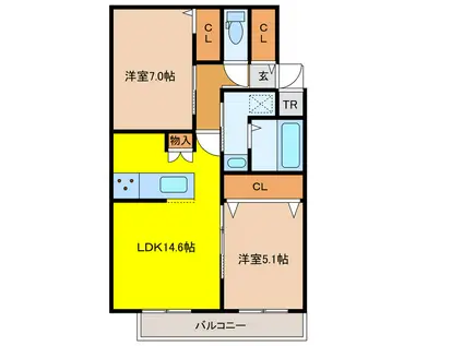 ジュノール千歳真々地(2LDK/5階)の間取り写真