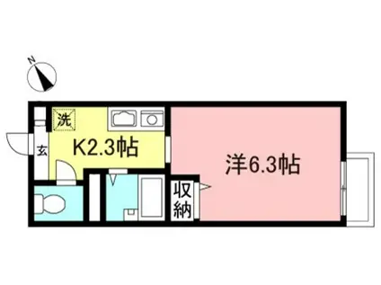 ジュネス(1K/1階)の間取り写真