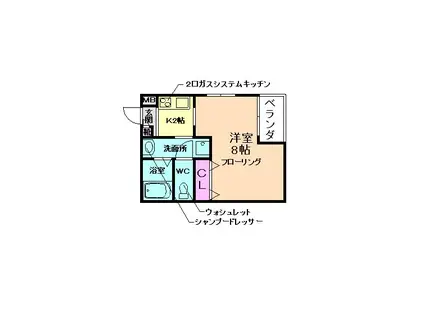 ワコーレヴィータ池田石橋1丁目(1K/2階)の間取り写真