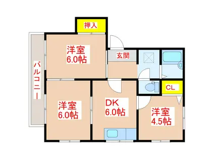 FRAGRANCEK B棟(3DK/2階)の間取り写真