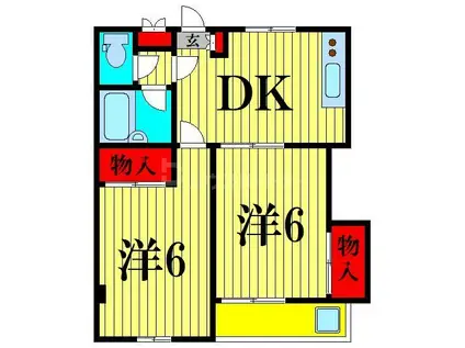 コーポ綾和(2DK/2階)の間取り写真
