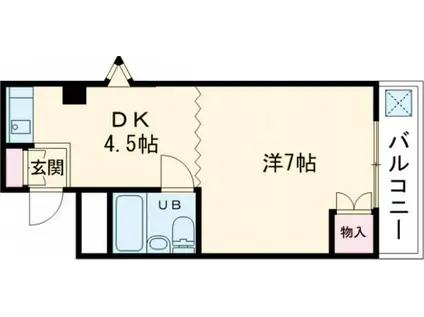 マンションユニティ(1DK/2階)の間取り写真