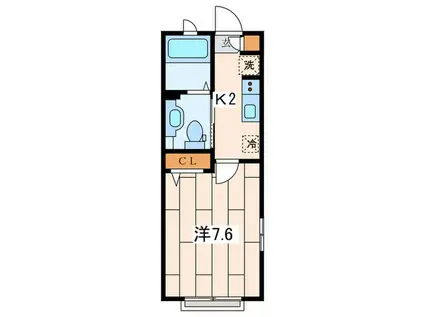 プレディオYOKOSUKA(1K/2階)の間取り写真