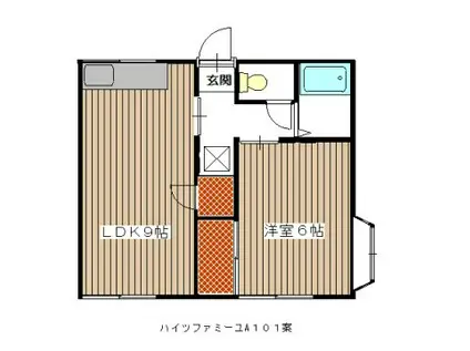 ハイツファミーユ(1LDK/1階)の間取り写真