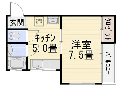 エスポワール21(1K/1階)の間取り写真