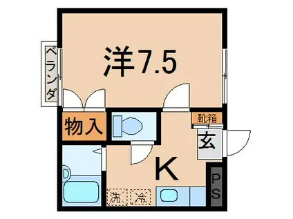 オアシス2(1K/2階)の間取り写真