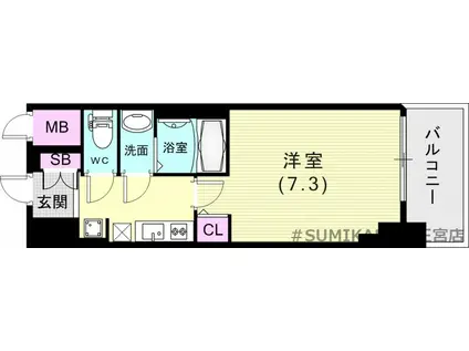 セオリー神戸クレール(1K/7階)の間取り写真