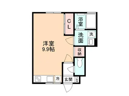 RIMOWA下轡田(ワンルーム/1階)の間取り写真