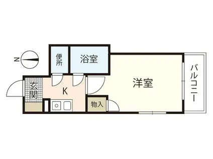 H・F・Tビル(1K/2階)の間取り写真