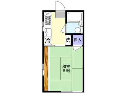 コーポ栄(1K/1階)の間取り写真