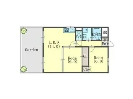 ロイヤルメゾンアドニス(2LDK/5階)の間取り写真