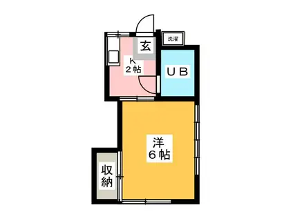 万町 田口ハイツ(1K/2階)の間取り写真