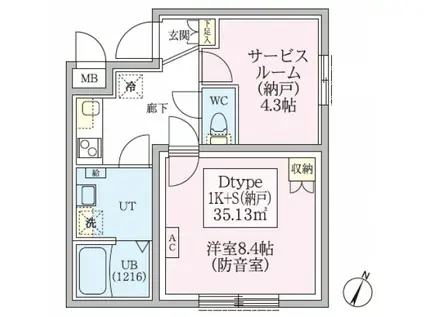 スカイラシクラス田園調布本町(1SK/1階)の間取り写真