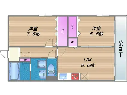 エレガンス川上(2LDK/8階)の間取り写真