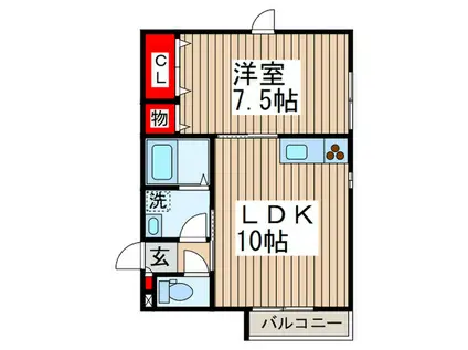 オランジュMSH(1LDK/2階)の間取り写真