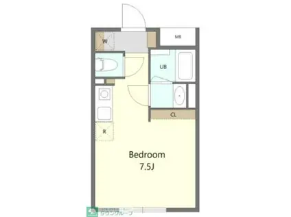 SHOKEN VILLA玉川学園II(ワンルーム/1階)の間取り写真