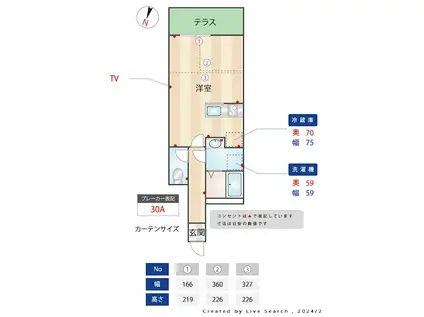 江北リーベルタス(ワンルーム/1階)の間取り写真