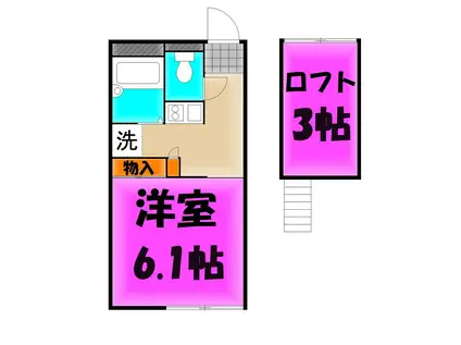 東武日光線 栗橋駅 徒歩9分 2階建 築28年(1K/1階)の間取り写真