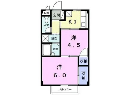 ジュネスアノンΒ(2K/2階)の間取り写真