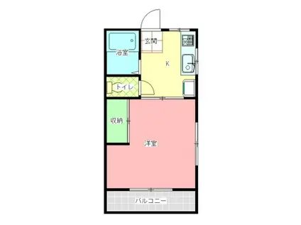 コーポ入野(1K/1階)の間取り写真