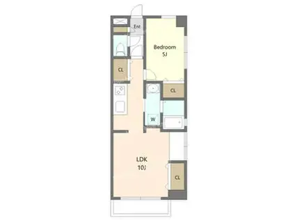 エルザ センティア筒井(1LDK/3階)の間取り写真