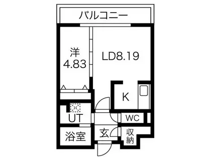 ジュノール手稲(1LDK/5階)の間取り写真