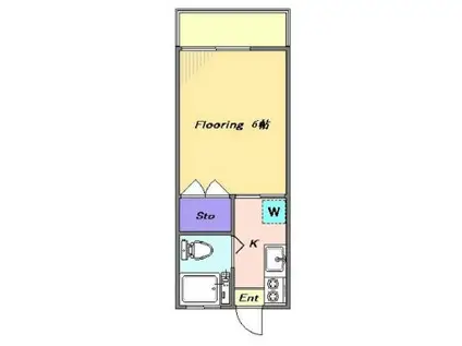 セト若林パート2(1K/2階)の間取り写真