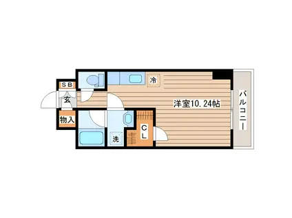 ステラハウス勾当台公園(ワンルーム/6階)の間取り写真