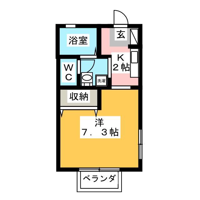 サンクレストノガワ(1K/1階)の間取り写真