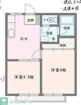 しんでんハイツII(2DK/2階)の間取り写真