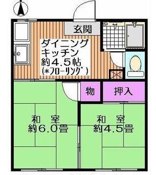 フォーブル33(2DK/1階)の間取り写真