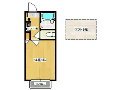 サントノウレ古府中(1K/2階)の間取り写真